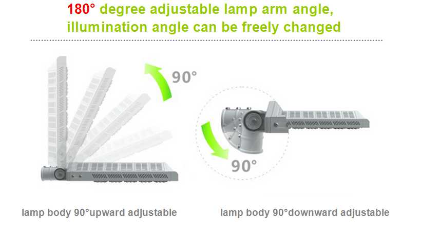 High Brightness 150 watt  Outdoor Led Street Lights Rain-proof tructure