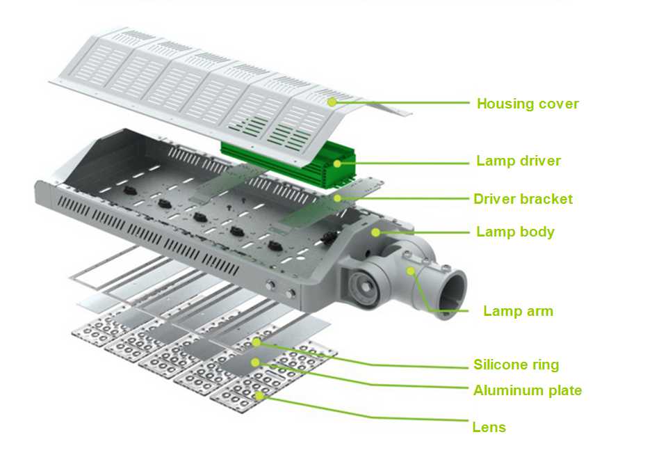 High Brightness 150 watt  Outdoor Led Street Lights Rain-proof tructure